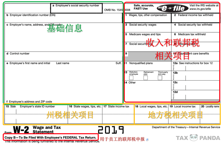 教您读懂工资单 全面w 2报税工资单解析 Bridgebrilliant